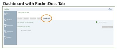 Door Integration Dashboard