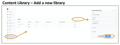 Door Integration_Content Library