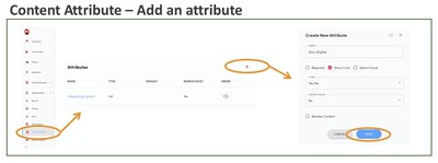 Door Integration Content Attribute