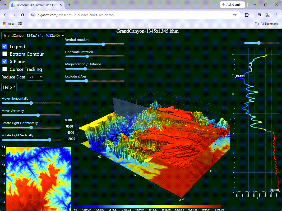Javascript 3d Surface Chart Live Demo