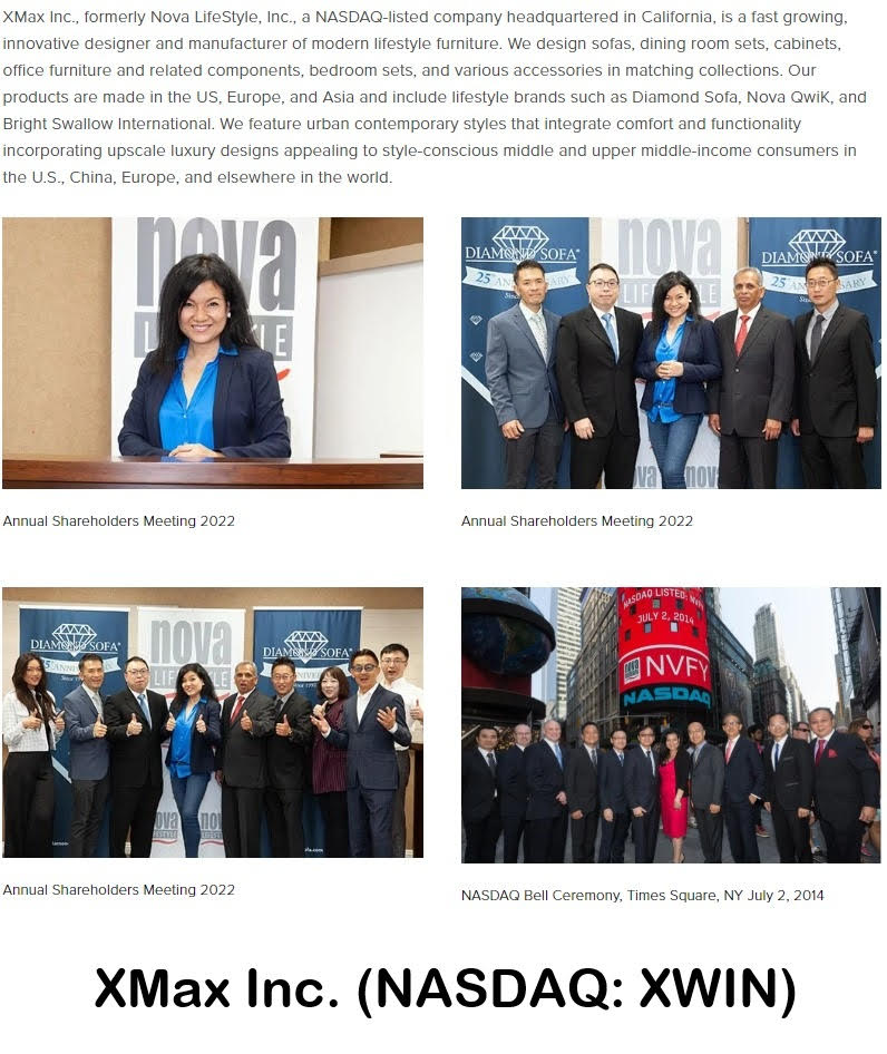 XMax, Inc. (NASDAQ: XWIN) Public